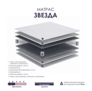 Матрас Звезда 0,8*2,0 в магазине Алёша-Мебель