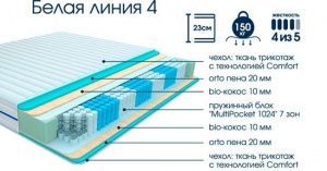 Матрас Белая Линия 4 1,2*2,0 в магазине Алёша-Мебель