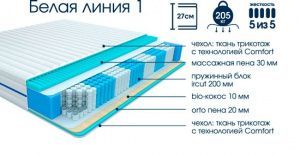 Матрас Белая Линия 1 0,9*2,0 в магазине Алёша-Мебель