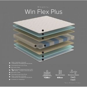 Матрас Win Flex Plus NEXT 0,9*2,0 в магазине Алёша-Мебель