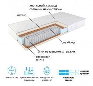 Матрас Остин new  0,9*1,9 в магазине Алёша-Мебель