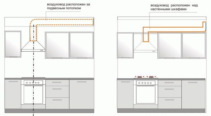 Подготовка помещения к установке кухни 7.jpg