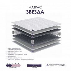 Матрас Звезда 0,8*2,0