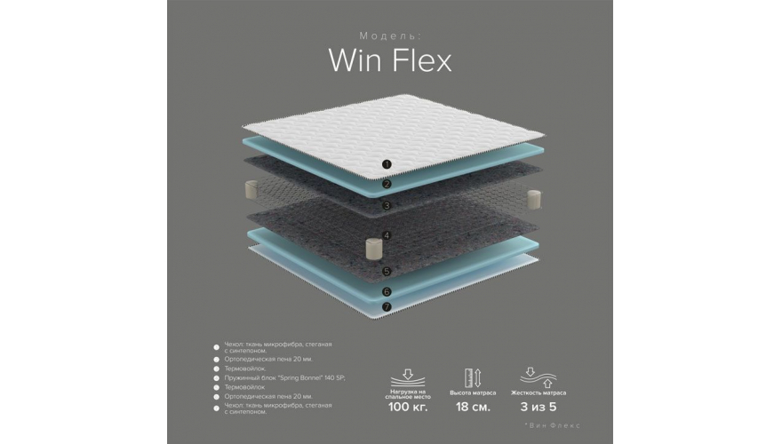 matras-win-flex-0-9-1-9 в Алёша-Мебель